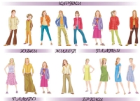 Подростковая одежда для девочек - 30 моделей