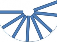 Схема выкройки юбки «полусолнце», «солнце», «полтора солнца»
